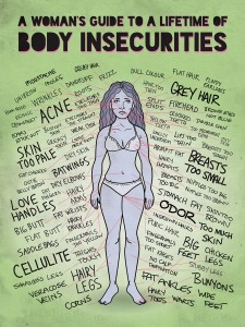 bodyinsecurities